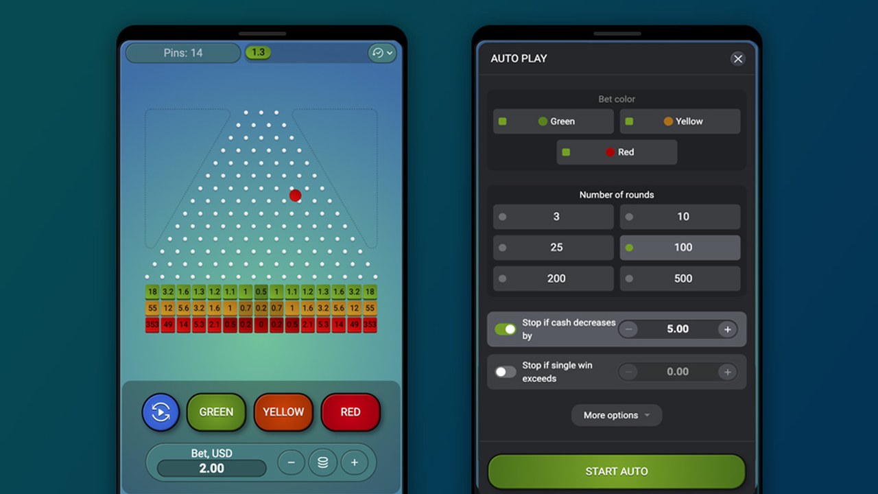 Tabela de multiplicadores, que muda assim que o risco é alterado